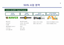 [경영전략] NHN `한게임` 사업부분의 경쟁우의 확보를 통한 리포지셔닝전략에 대한 연구-7