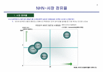 [경영전략] NHN `한게임` 사업부분의 경쟁우의 확보를 통한 리포지셔닝전략에 대한 연구-8