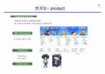 [경영전략] NHN `한게임` 사업부분의 경쟁우의 확보를 통한 리포지셔닝전략에 대한 연구-15