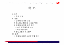 [경영전략] 금호의 항공운수산업 진출-2