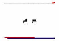 [경영전략] 금호의 항공운수산업 진출-18