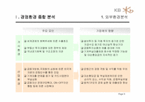 [전략경영] 국민은행 경영전략 분석-5