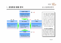 [전략경영] 국민은행 경영전략 분석-6