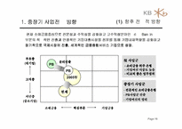 [전략경영] 국민은행 경영전략 분석-16