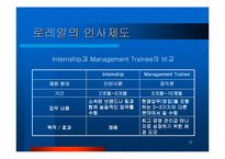 [인사제도] 로레알 인사제도분석-12