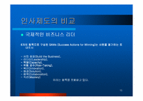 [인사제도] 로레알 인사제도분석-15