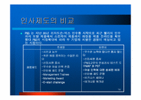 [인사제도] 로레알 인사제도분석-16