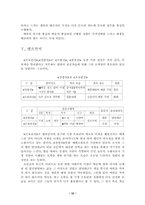 [여성학]소설에 나타난 한국여성의 가치관-12