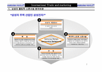 [마케팅] 삼성 올림픽 마케팅전략-7