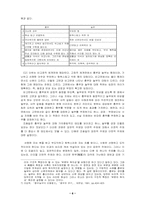 [고전문학]흥부전의 문학적 특질에 관한 고찰-8