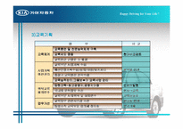 [인사관리] 현대기아자동차 교육훈련관리 문제점과 나갈방향-8