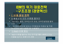 [인적자원관리] 인력 구조조정 중심의 경영혁신 분석 결과-8