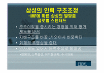 [인적자원관리] 인력 구조조정 중심의 경영혁신 분석 결과-15