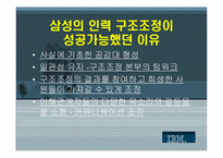 [인적자원관리] 인력 구조조정 중심의 경영혁신 분석 결과-16