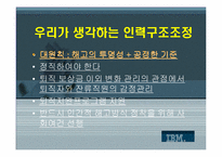 [인적자원관리] 인력 구조조정 중심의 경영혁신 분석 결과-17
