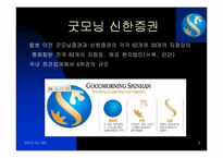 [인적자원관리] 굿모닝 신한증권 인적자원관리분석-3