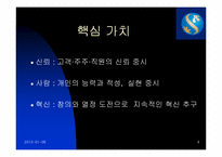 [인적자원관리] 굿모닝 신한증권 인적자원관리분석-4