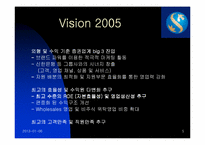 [인적자원관리] 굿모닝 신한증권 인적자원관리분석-5