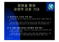 [인적자원관리] 굿모닝 신한증권 인적자원관리분석-6