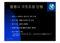 [인적자원관리] 굿모닝 신한증권 인적자원관리분석-8