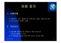 [인적자원관리] 굿모닝 신한증권 인적자원관리분석-10