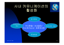 [인적자원관리] 굿모닝 신한증권 인적자원관리분석-13