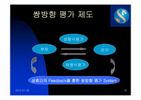 [인적자원관리] 굿모닝 신한증권 인적자원관리분석-18
