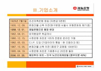 [인사관리] 제일은행의 인적자원관리- GLOBAL STANDARD의 효과적 적용-7