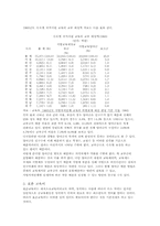 [교육학개론]교육재정론의 이해-9