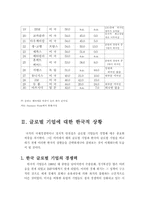 [국제기업] 우리나라 글로벌기업과 전세계 글로벌기업 비교-12