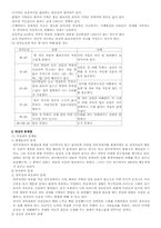 청각장애아동에 대한 이해-8
