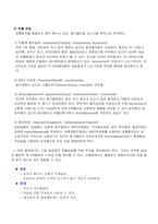 공황장애 레포트-6