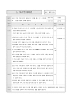 내적치유(집단상담) 감성개발 프로그램-2
