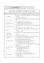 내적치유(집단상담) 감성개발 프로그램-4
