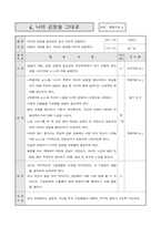 내적치유(집단상담) 감성개발 프로그램-11