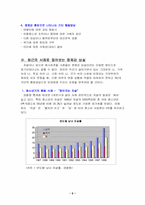 [인간행동] 이론적 정체감을 실존적 행동양상에 적용하여 살펴보자-5