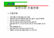 [국제경영] 진로그룹 일본시장 진출 성공전략-5