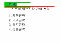 [국제경영] 진로그룹 일본시장 진출 성공전략-9