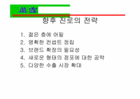[국제경영] 진로그룹 일본시장 진출 성공전략-20