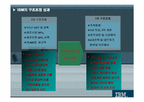 [조직관리] 한국 IBM의 구조조정과 조직개발-8