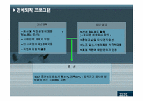 [조직관리] 한국 IBM의 구조조정과 조직개발-14