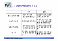[연봉제]효성의 연봉제 고찰-14
