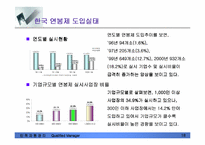 [연봉제]효성의 연봉제 고찰-18