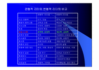 [리더십] 리더십(leadership)-6