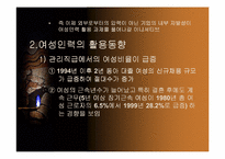 [HRM] 여성인력의 활용방향-11