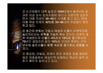 [HRM] 여성인력의 활용방향-12