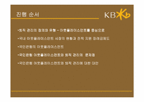 [인사관리]우리나라 퇴직관리의 문제점-국민은행 Outplacement를 중심으로-3