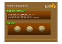 [인사관리]우리나라 퇴직관리의 문제점-국민은행 Outplacement를 중심으로-9