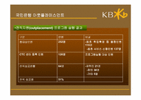 [인사관리]우리나라 퇴직관리의 문제점-국민은행 Outplacement를 중심으로-10