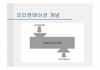 [인적자원관리] LG카드 교육훈련-2